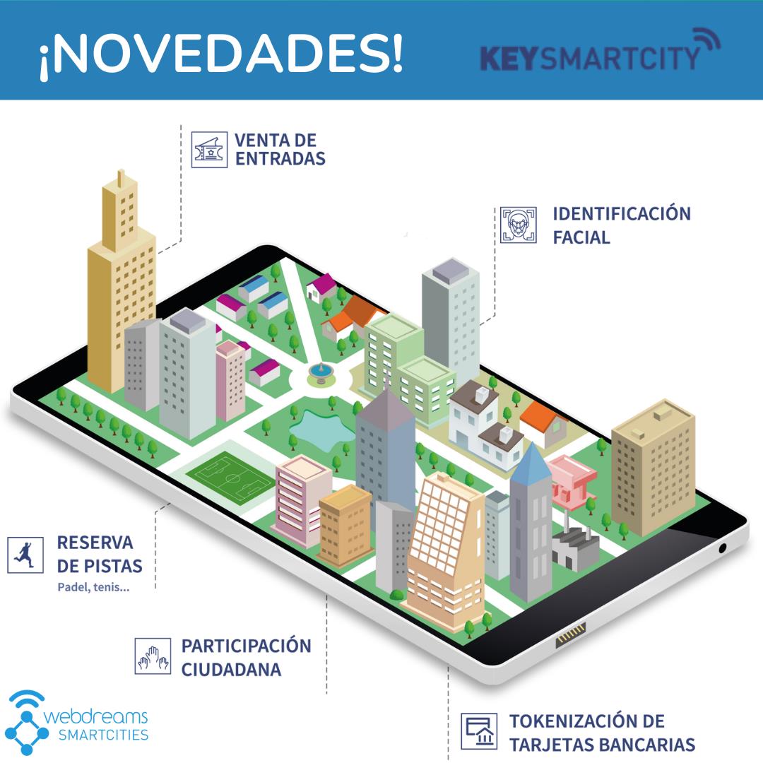 Feria de Málaga Greencities y S-moving 2024